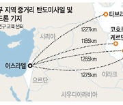 “이란, 이스라엘 군사시설·지중해 가스전 타격 유력”