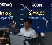 뉴욕증시 또 급락…나스닥 개장초 5.7%↓, S&P500도 4%↓