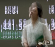 'R 공포' 휩쓴 금융시장…코스피 -8.77%·원엔 960원대(종합)