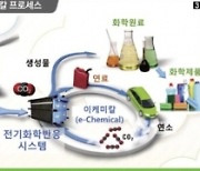 더 뜨겁게 더 빨리 열린 ‘이상기후 지옥문’… 1.5℃ 지켜야 산다[한국과학기술연구원(KIST) 함께하는 과학 다이브]