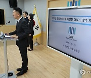 검찰, 대학가 마약 유통조직 적발