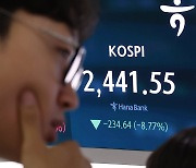 코스피 2,400대 폭락 마감…역대 최대 낙폭