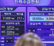 최대전력 93.8GW 역대 여름철 '최고'