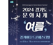 경기관광공사, 16~18일 대부도 방아머리해변서 '드론 페스티벌'