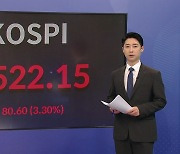 코스피, 폭락 하루 만에 3%대 상승...코스닥 6% 반등