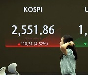 [포토] 코스피, 미국발 공포 딛고 4% 올라