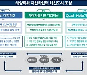 BPA-한국해양대, 지역혁신사업 추진 업무협약 체결