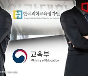 의평원, 증원 의대 평가 이달 개시…교육부는 '불인증 유예' 기대