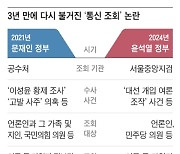 민주당 “이재명·추미애 등 139명 통신사찰 확인”