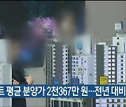 아파트 평균 분양가 2천367만 원…전년대비 48%↑