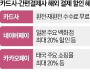 5대금융 VS 네카토, 해외결제 시장 출혈경쟁