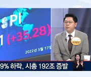 코스피 종목 99% 하락, 시총 192조 증발