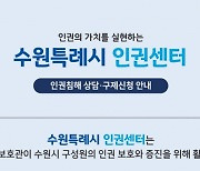 수원시, 사회복지·공무직 등 '인권침해 실태조사' 실시