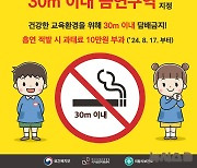 의왕시, 교육시설 경계 30m 이내로 금연구역 '확대'