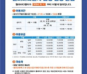 인천시, 월미바다열차 8월부터 차등요금제 도입