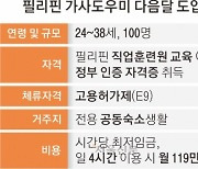 필리핀 가사관리사 100명 오늘 입국