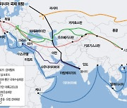 [관점] 美中러, 유라시아 놓고 新거대 게임···“韓 ‘제2동남아’ 개척 기회로”