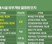 원베일리처럼 '공동시설 개방' 약속한 서울 31개 단지는?