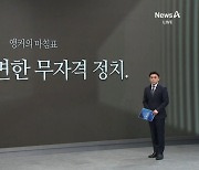 [앵커의 마침표]민생 외면한 무자격 정치