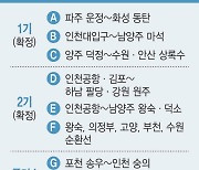 "10억 올랐다" GTX 호재만 믿었다간 낭패…지역별 따져보니