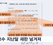 "제자 3명 강제 추행 당해" 대학교수 신고…피해 학생 결국 자퇴