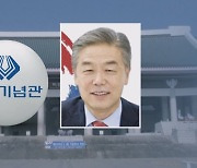 신임 독립기념관장 '뉴라이트' 논란…과거 강연에서 한 말이