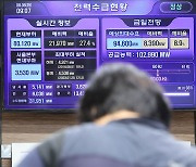 폭염에 전력 수요 급증… 발전 늘어 예비율은 안정적