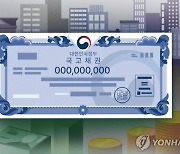 日 금융안정 메시지에…국고채금리 3년물 전일比 0.6bp↓