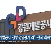 강원개발공사, 정부 경영평가 ‘라’…전국 ‘최하위’