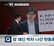 [정치톡톡] MB 만나는 한동훈 / 사저 되찾기 / 비운의 황태자