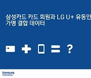 [KDX 핫데이터] 통신사와 카드사 데이터를 통한 소비 트렌드 분석