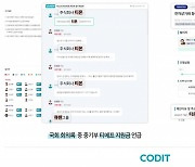 '티메프 사태' 최신 정책동향 본다…코딧, AI 모니터링 무상제공