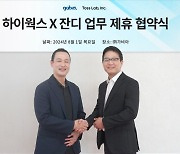 '그룹웨어-협업툴' 도입 문턱 낮춘다…하이웍스-잔디 맞손