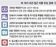 “윤대통령-이재명 회담해야” 여론 고조… ‘도돌이표 정쟁국회’ 돌파구 기대