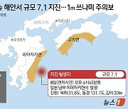 日 규슈 해안 7.1 지진에 남부서도 '흔들' 유감신고 28건(종합)