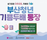 BNK부산은행, 청년적금 금리 전국 최고 유지한다