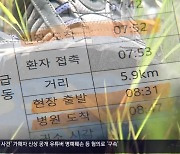 병원 10곳 “수용 불가”…수술 병원 찾다 숨져