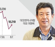 스마트공장 날개 단 대모ENG, 해외 공략 가속