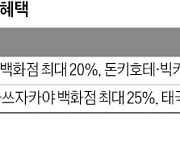 해외여행 간다면 '네카토' 할인도 챙기세요