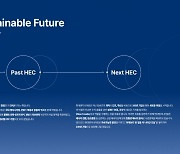 현대엔지니어링, '2024 지속가능경영보고서' 발간