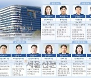 마더 허·3철·일처리형·맏내… 지방행정·재정 챙기는 ‘살림꾼’[2024 차세대 공직리더 과장열전]