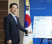 김영록 전남지사, 여야 지도부에 지역 현안 지원 요청