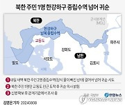 [그래픽] 북한 주민 1명 한강하구 중립수역 넘어 귀순