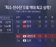 5개 딴다던 金 벌써 13개…역대 최고 기록 도전