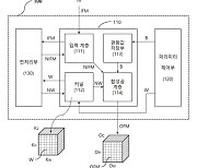 제이엘케이, `AI 학습 원천 기술` 특허 획득…"빅데이터 영상 분석 정확도 향상"