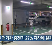 대구 전기차 충전기 27% 지하에 설치