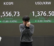 Kospi rises 1.44% as U.S. recession woes ease