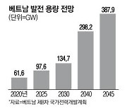 LS, 베트남 국토 절반 잇는 전선 공급