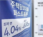 문제는 서울 집값… 공급확대책에 금리고민 깊어지는 한은