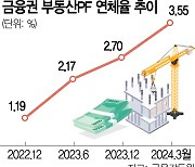 금융당국 '부실PF 정리' 속도조절 나선다